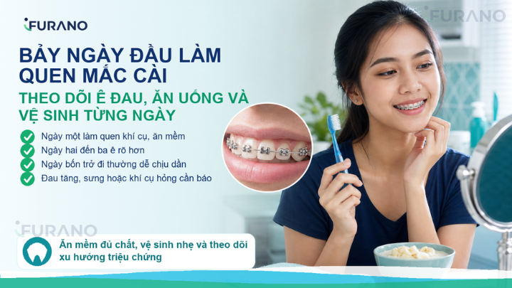 Bảy Ngày Đầu Làm Quen Với Mắc Cài: Điều Gì Đang Xảy Ra?